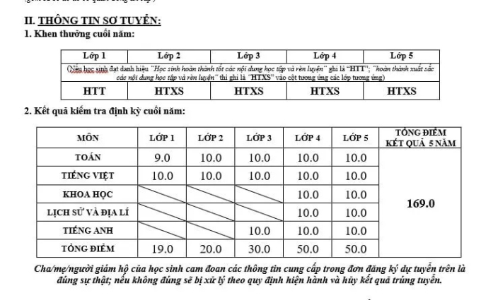 Chỉ vì một sự &quot;vô ý&quot; mà con không còn cơ hội thi Ams - Chia sẻ của bà mẹ Hà Nội nhận về tranh luận trái chiều - Ảnh 1.