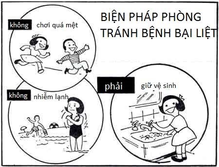 Phòng tránh bại liệt trẻ nhỏ - Ảnh 2.